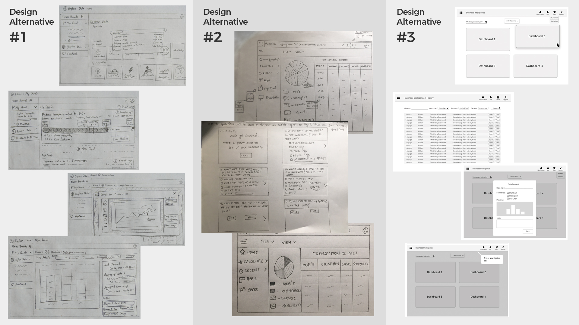 1st iteration in sketches and low-fidelity wireframes.