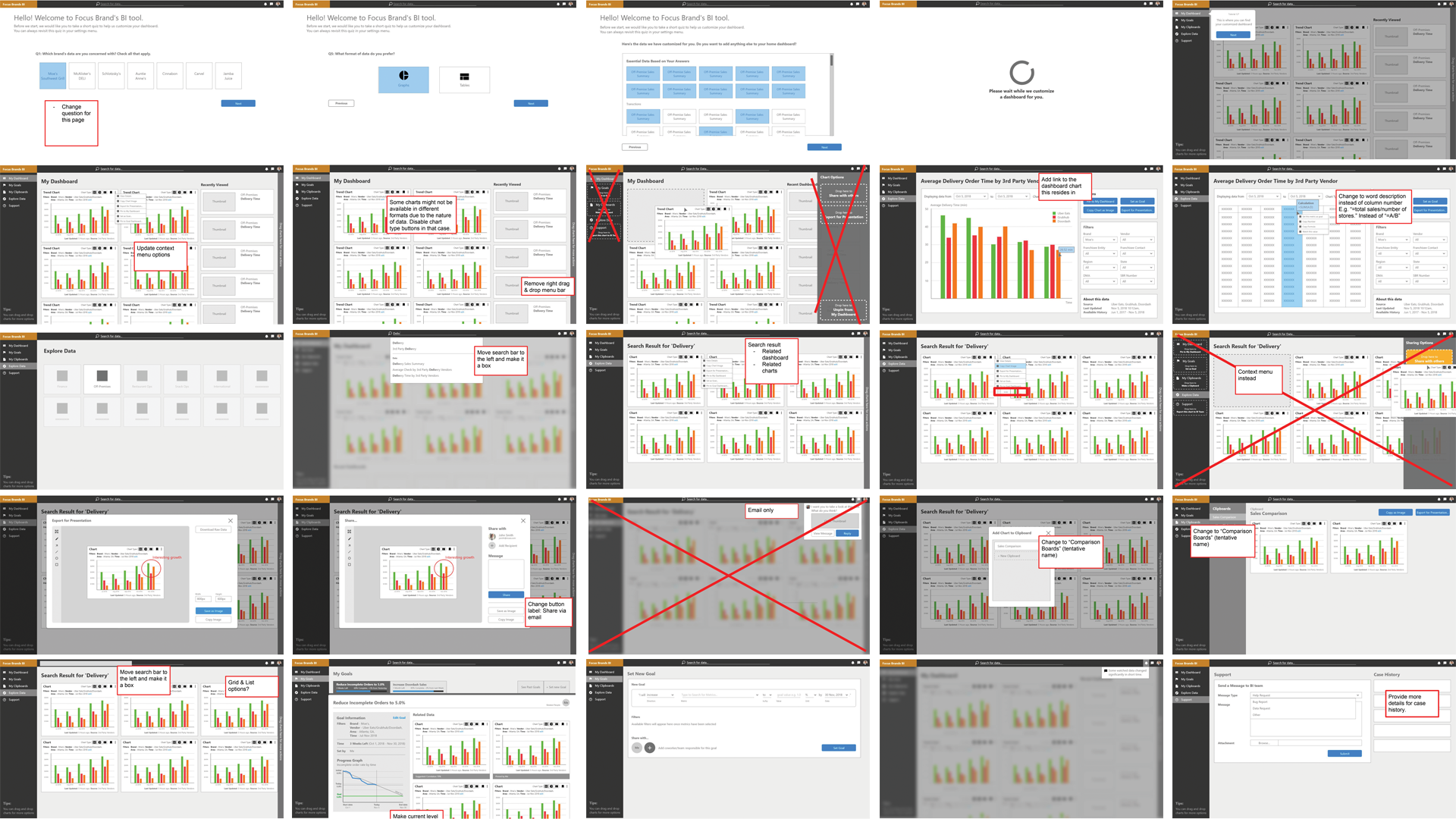 2nd iteration in medium-fidelity wireframes with annotations based on user feedback.