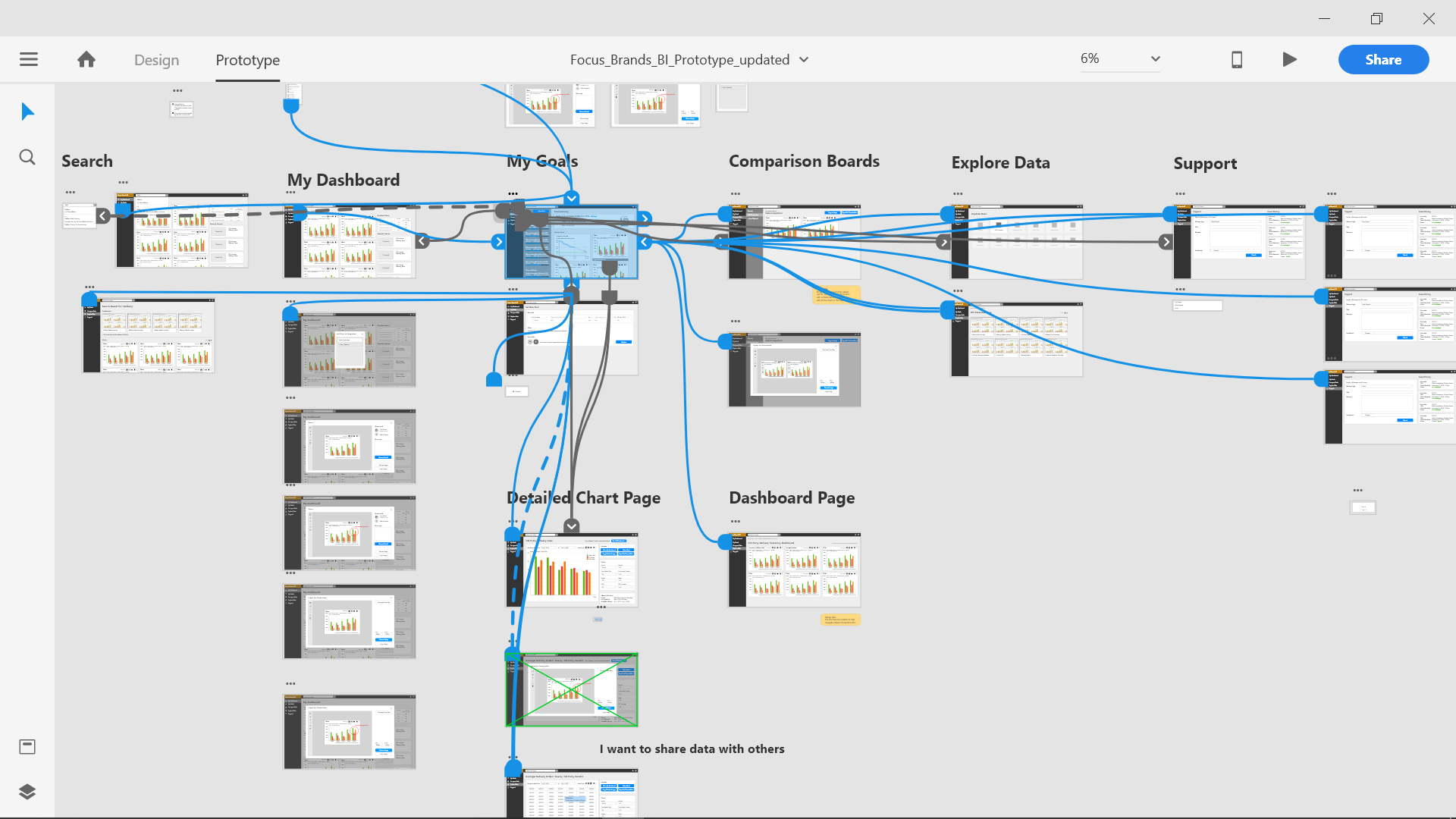 A screenshot of the interactive prototype being built in Adobe XD.