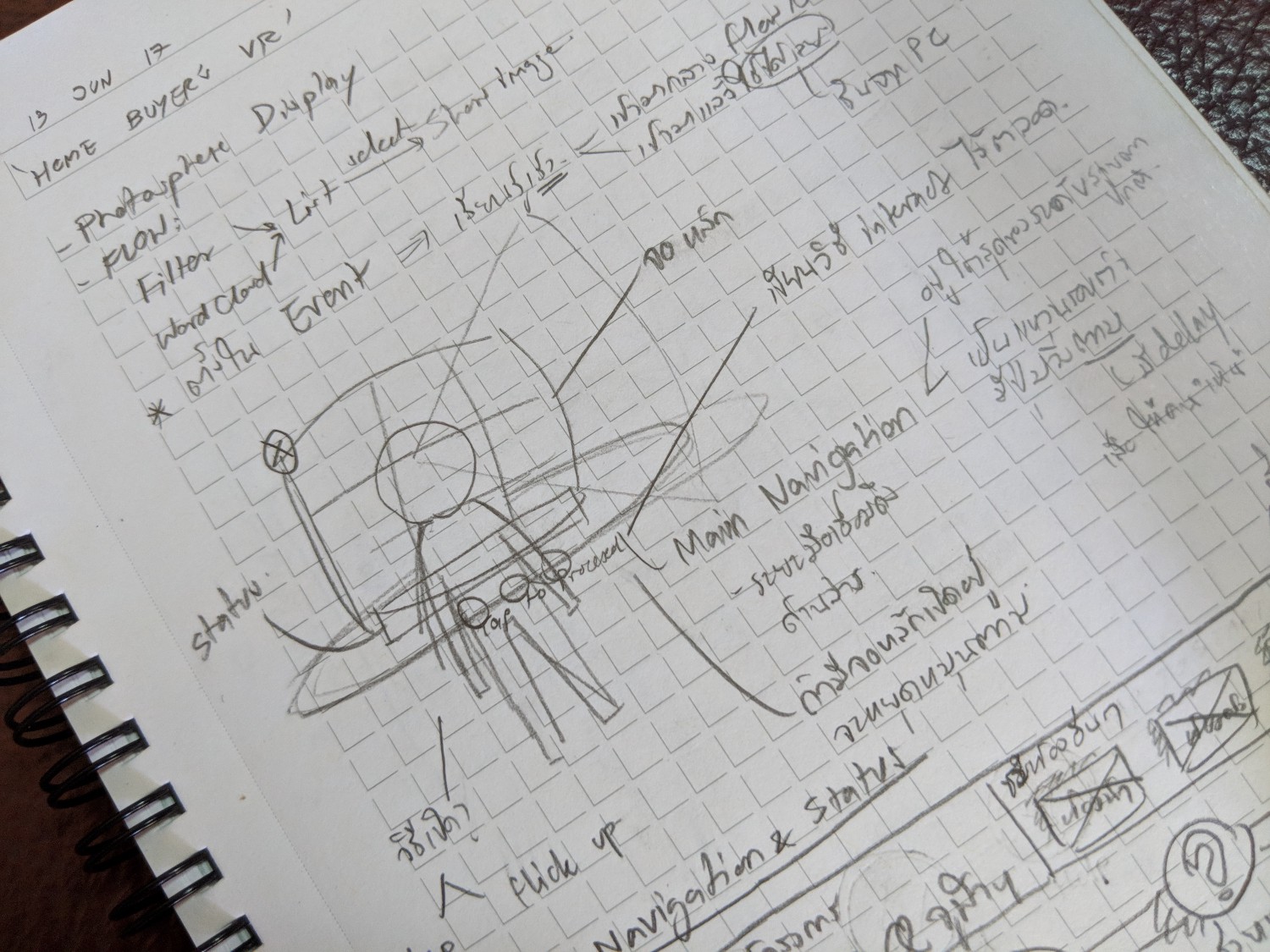 Sketches and Brainstorming of modes of interaction.