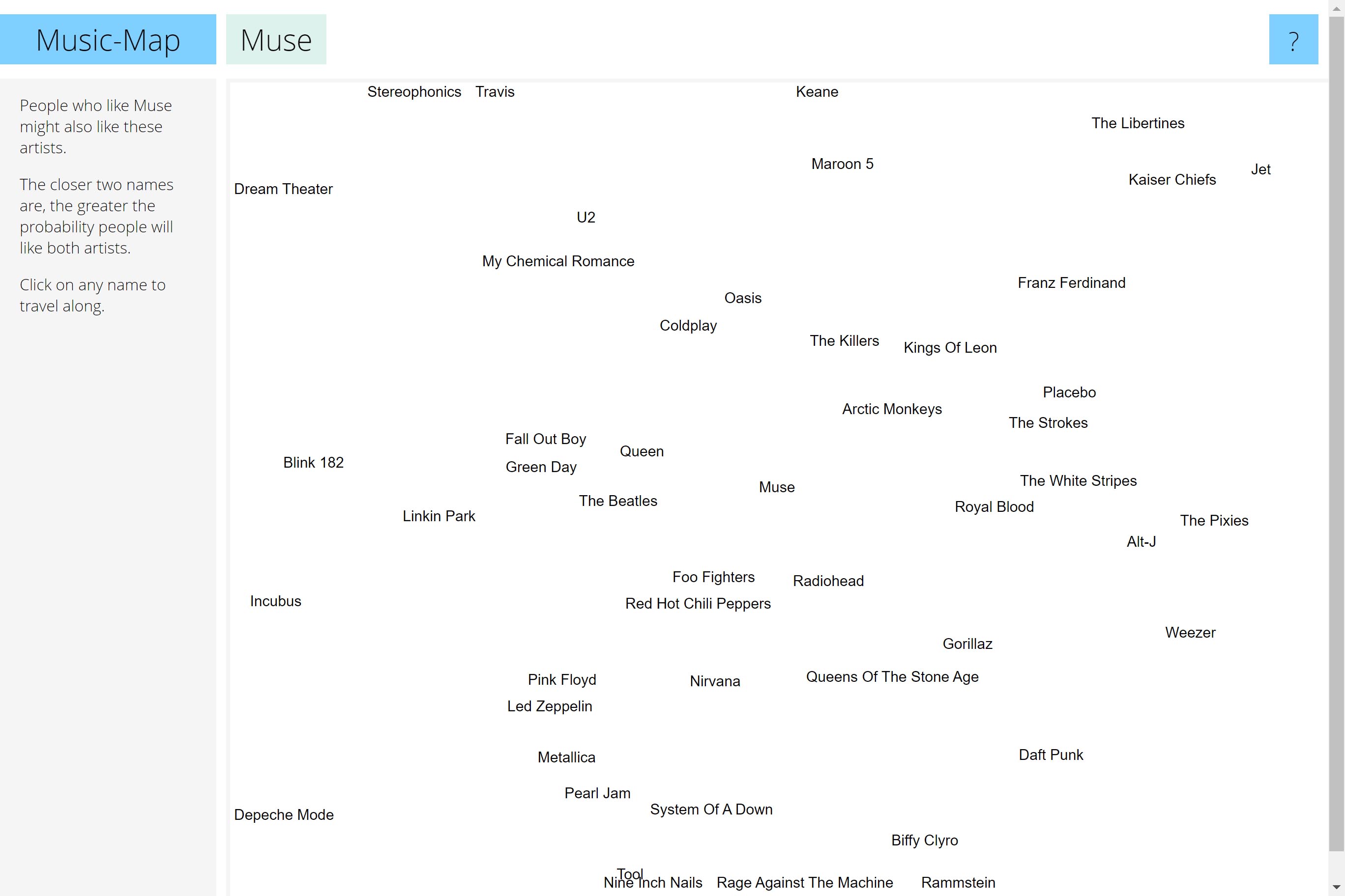 Screenshot of Music Map